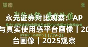 永元证券对比观察：API与量化与真实使用感平台画像｜2025观察
