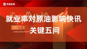 就业率对原油影响快讯 关键五问