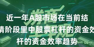 近一年A股市场在当前结构性行情阶段里中股票杠杆的资金效率趋势