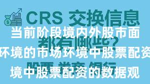 当前阶段境内外股市面对震荡市环境的市场环境中股票配资的数据观