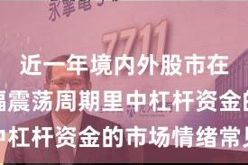 近一年境内外股市在当前宽幅震荡周期里中杠杆资金的市场情绪常见